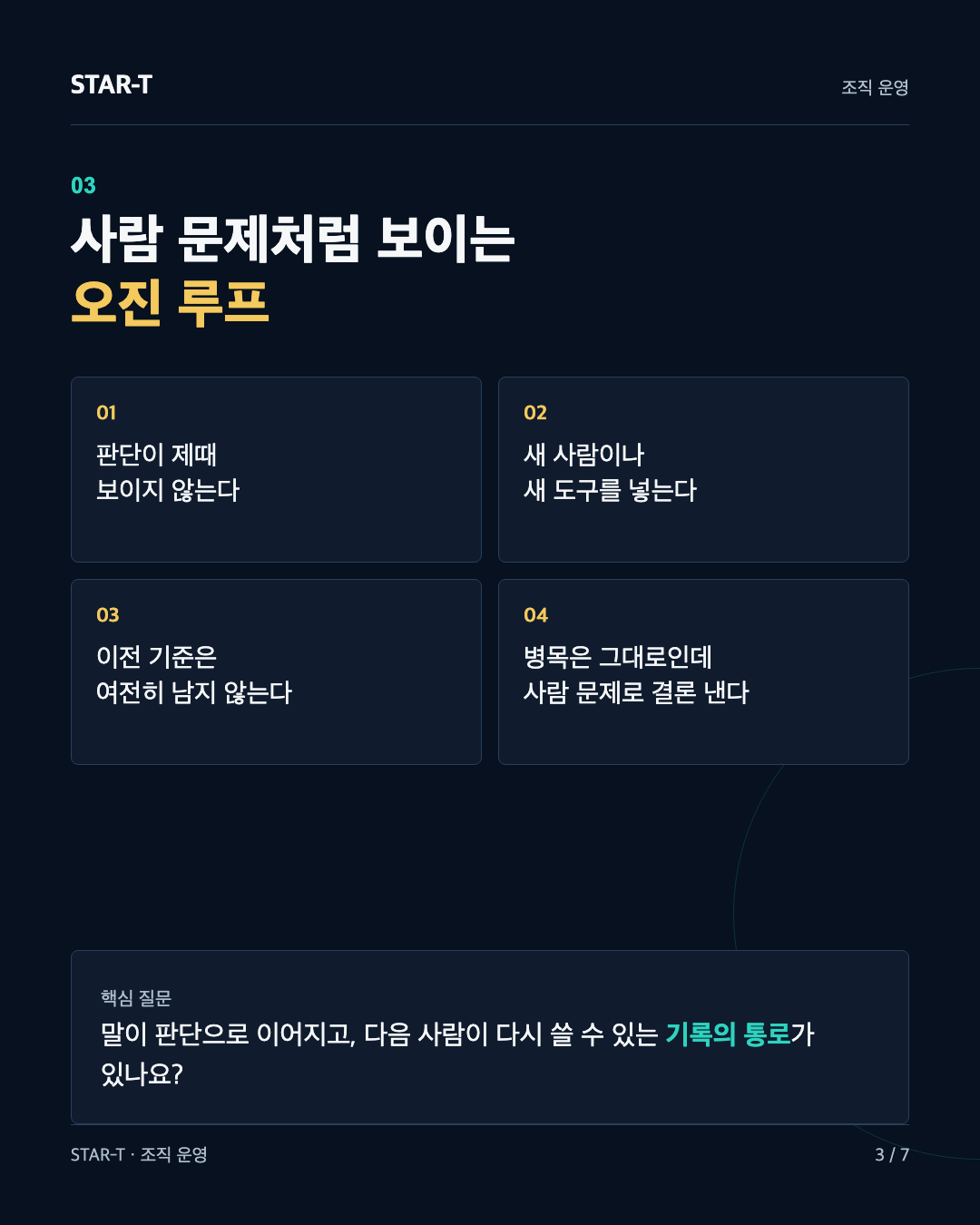 보고 압박이 커져도 판단 기준이 남지 않으면 반복되는 다섯 단계의 오진 루프