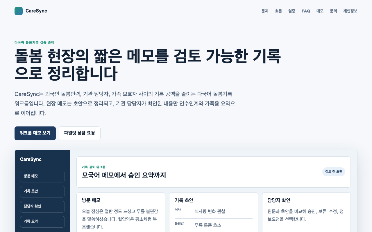 CareSync